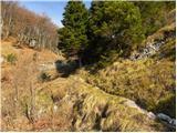 Podbrdo - Slatnik (northwestern peak)